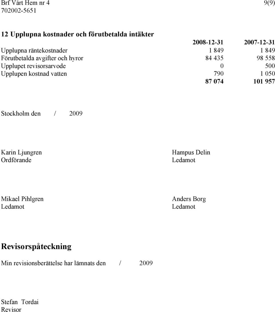 Upplupen kostnad vatten 790 1 050 87 074 101 957 Stockholm den / 2009 Karin Ljungren Ordförande Hampus