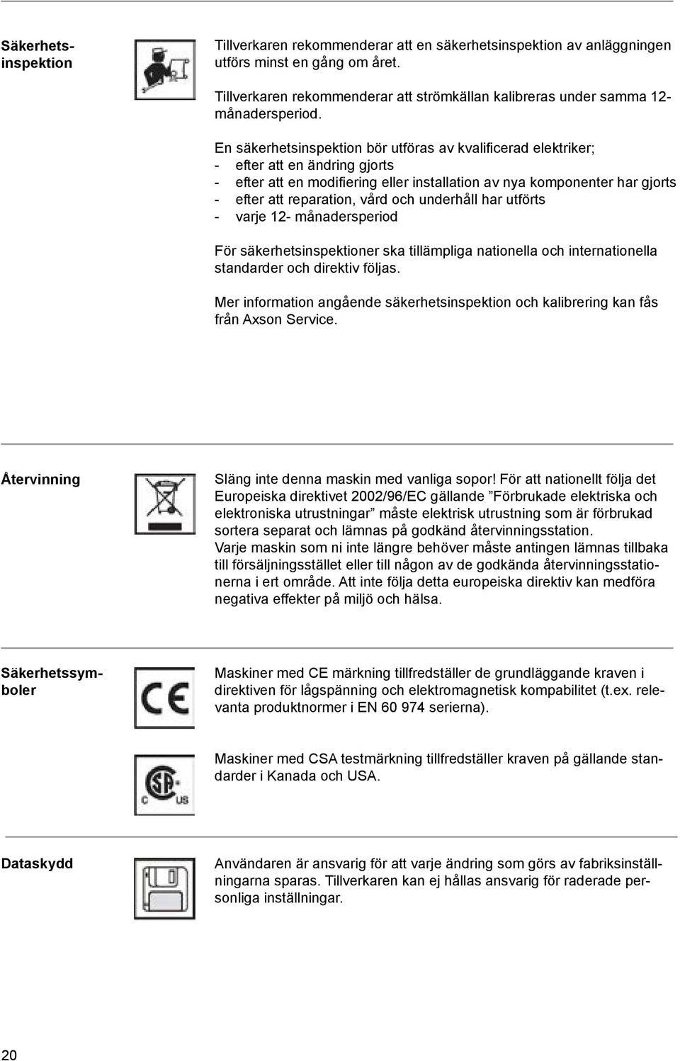 En säkerhetsinspektion bör utföras av kvalificerad elektriker; - efter att en ändring gjorts - efter att en modifiering eller installation av nya komponenter har gjorts - efter att reparation, vård