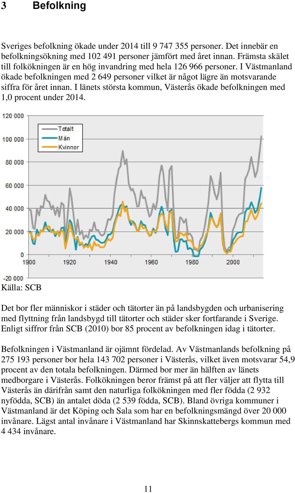 I länets största kommun, Västerås ökade befolkningen med 1,0 procent under 2014.