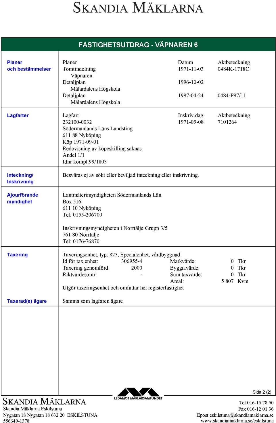 dag Aktbeteckning 232100-0032 1971-09-08 7101264 Södermanlands Läns Landsting 611 88 Nyköping Köp 1971-09-01 Redovisning av köpeskilling saknas Andel 1/1 Idnr kompl.