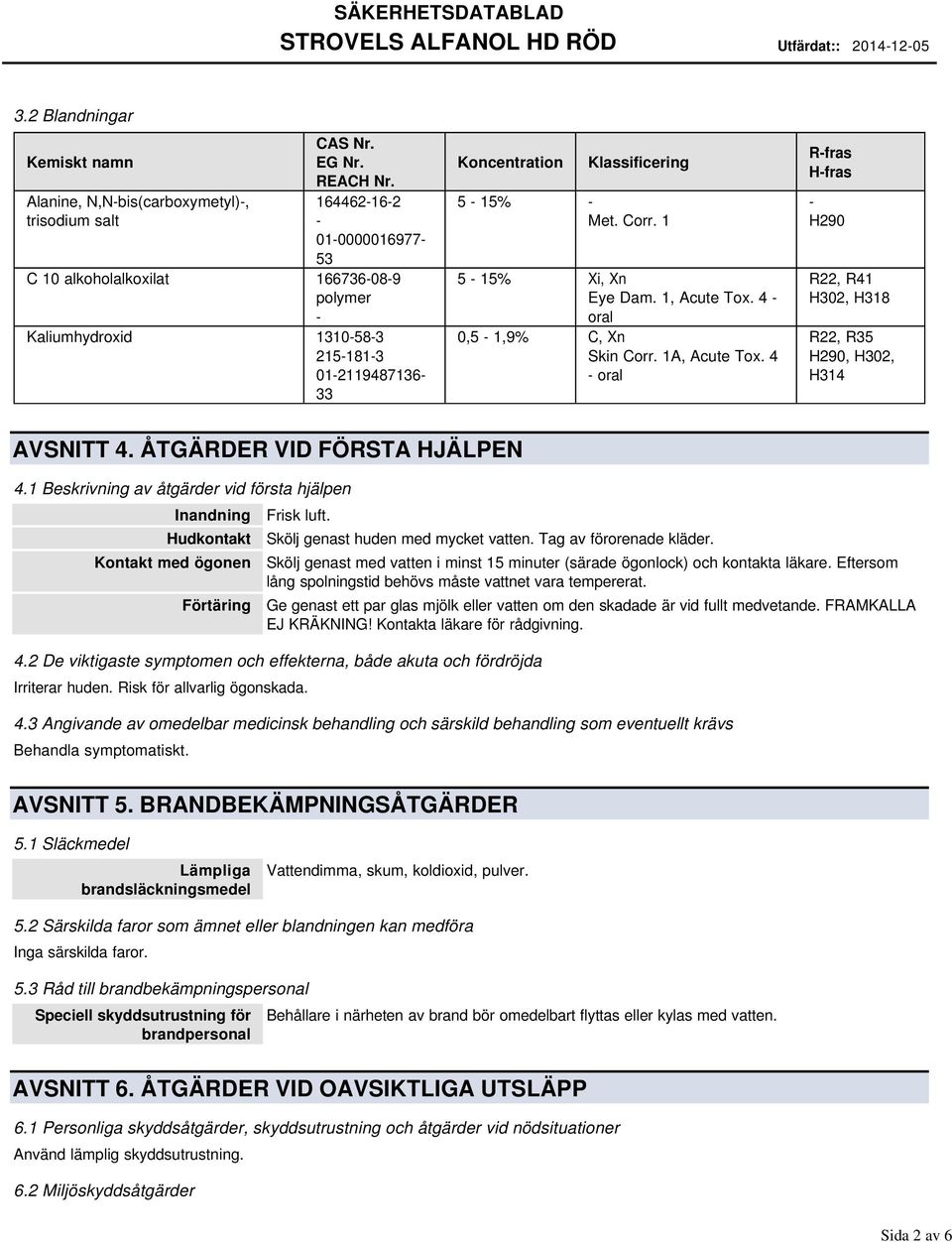 1, Acute Tox. 4 - oral 0,5-1,9% C, Xn Skin Corr. 1A, Acute Tox. 4 - oral R-fras H-fras - H290 R22, R41 H302, H318 R22, R35 H290, H302, H314 AVSNITT 4. ÅTGÄRDER VID FÖRSTA HJÄLPEN 4.