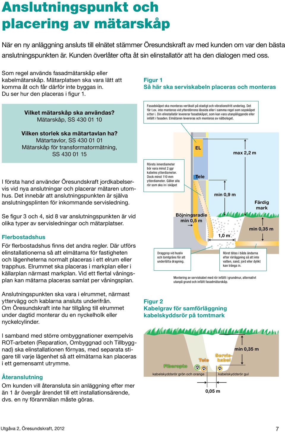 Du ser hur den placeras i figur 1. Figur 1 Så här ska serviskabeln placeras och monteras Vilket mätarskåp ska användas?