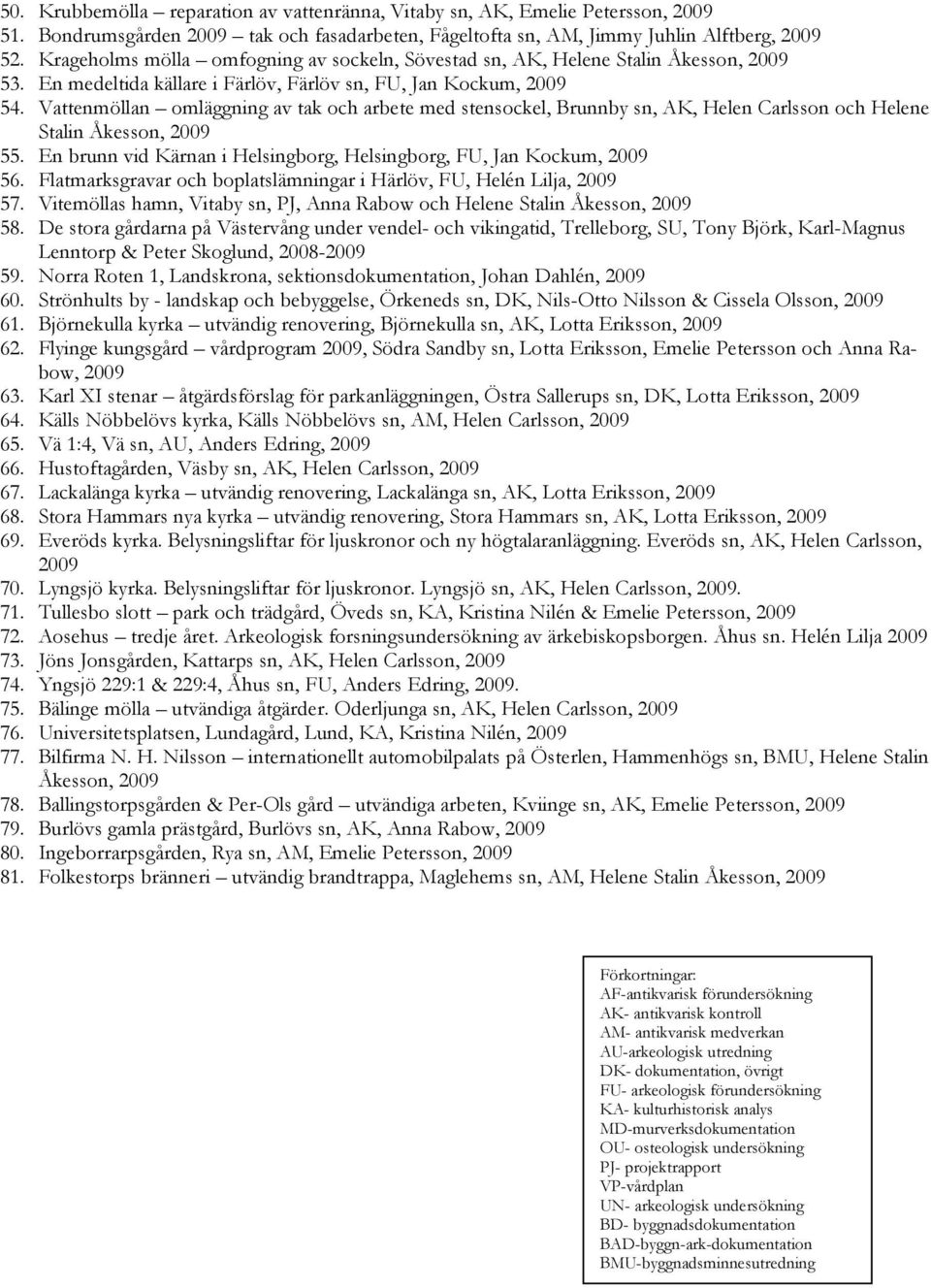 Vattenmöllan omläggning av tak och arbete med stensockel, Brunnby sn, AK, Helen Carlsson och Helene Stalin Åkesson, 2009 55. En brunn vid Kärnan i Helsingborg, Helsingborg, FU, Jan Kockum, 2009 56.