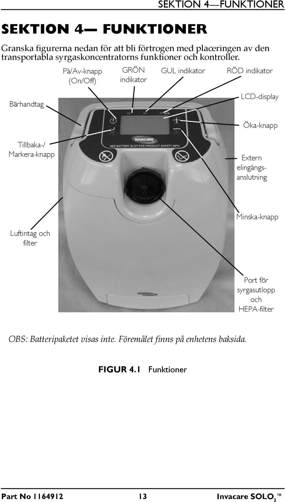 På/Av-knapp (On/Off) GRÖN indikator GUL indikator RÖD indikator Bärhandtag LCD-display Öka-knapp Tillbaka-/ Markera-knapp Extern