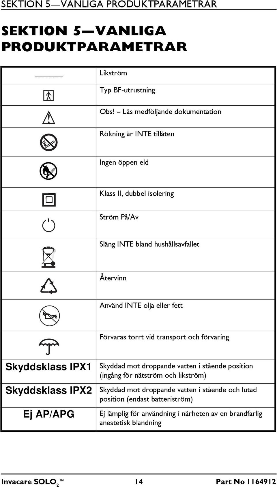 INTE olja eller fett Förvaras torrt vid transport och förvaring Skyddsklass IPX1 Skyddad mot droppande vatten i stående position (ingång för nätström och