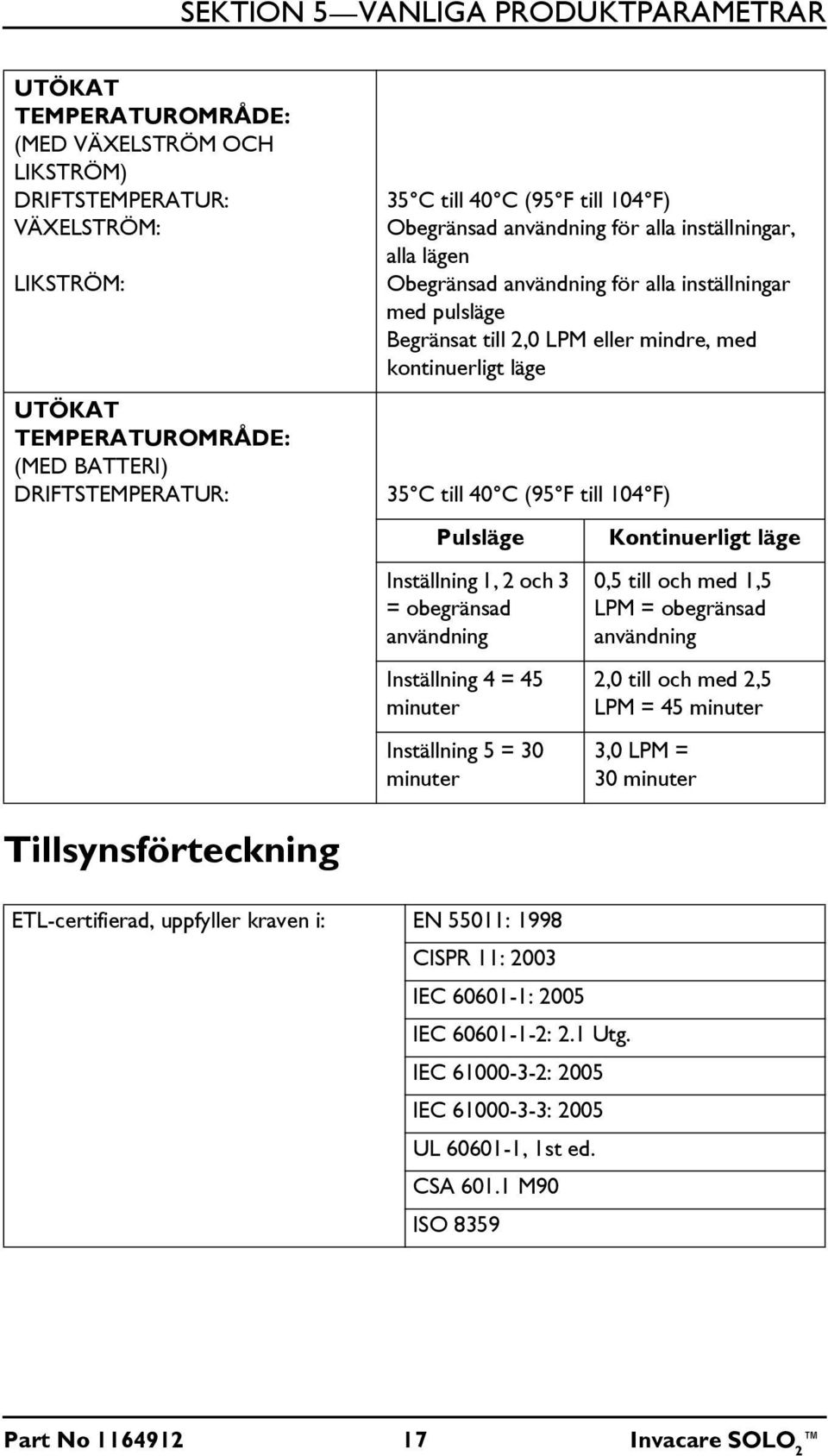 35 C till 40 C (95 F till 104 F) Pulsläge Inställning 1, 2 och 3 = obegränsad användning Inställning 4 = 45 minuter Inställning 5 = 30 minuter Kontinuerligt läge 0,5 till och med 1,5 LPM = obegränsad