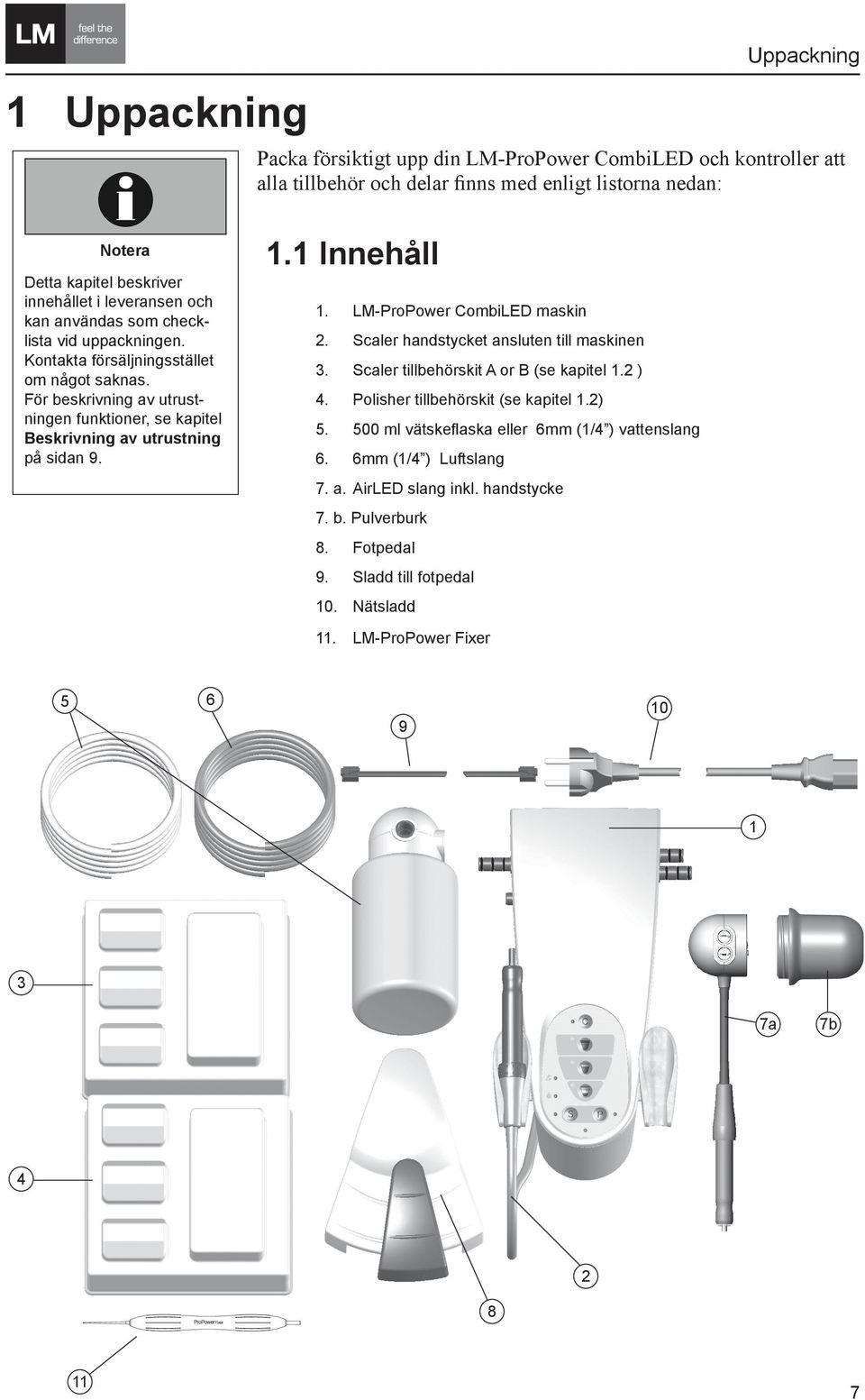 Packa försiktigt upp din LM-ProPower CombiLED och kontroller att alla tillbehör Note indicates och delar a finns situation med where enligt listorna nedan: special notice should be observed. 1.