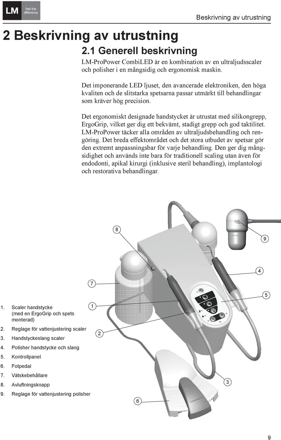 Det ergonomiskt designade handstycket är utrustat med silikongrepp, ErgoGrip, vilket ger dig ett bekvämt, stadigt grepp och god taktilitet.