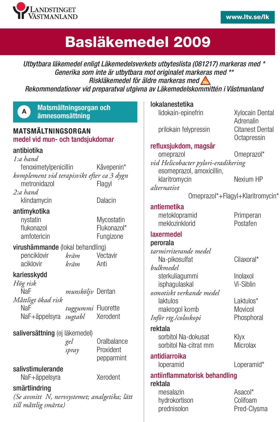 fenoximetylpenicillin Kåvepenin* komplement vid terapisvikt efter ca 3 dygn metronidazol Flagyl klindamycin Dalacin antimykotika nystatin Mycostatin flukonazol Flukonazol* amfotericin Fungizone