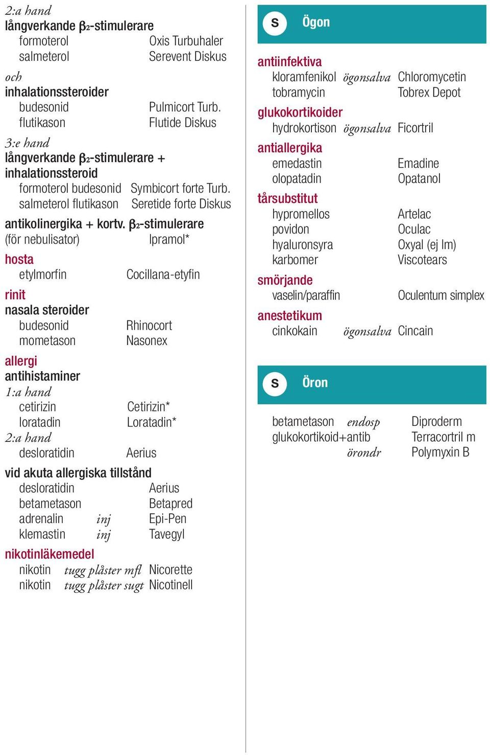 β2-stimulerare (för nebulisator) Ipramol* hosta etylmorfin Cocillana-etyfin rinit nasala steroider budesonid Rhinocort mometason Nasonex allergi antihistaminer cetirizin Cetirizin* loratadin