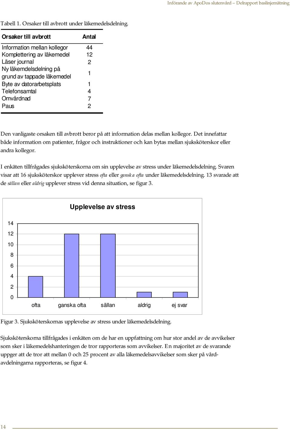 Omvårdnad 7 Paus 2 Den vanligaste orsaken till avbrott beror på att information delas mellan kollegor.