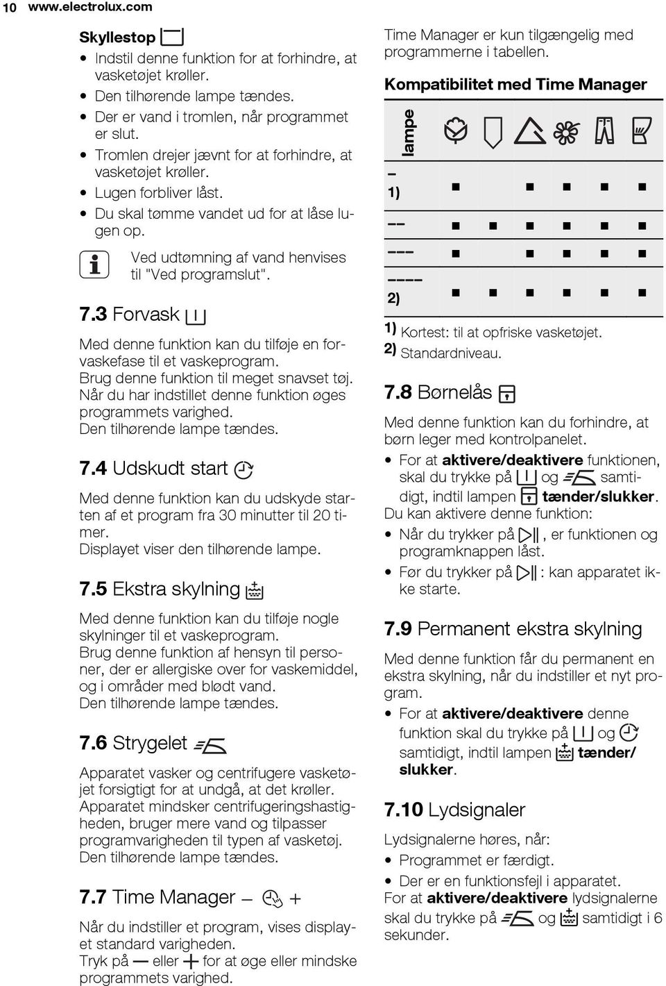 Du skal tømme vandet ud for at låse lugen op. 1) Med denne funktion kan du tilføje en forvaskefase til et vaskeprogram. Brug denne funktion til meget snavset tøj.