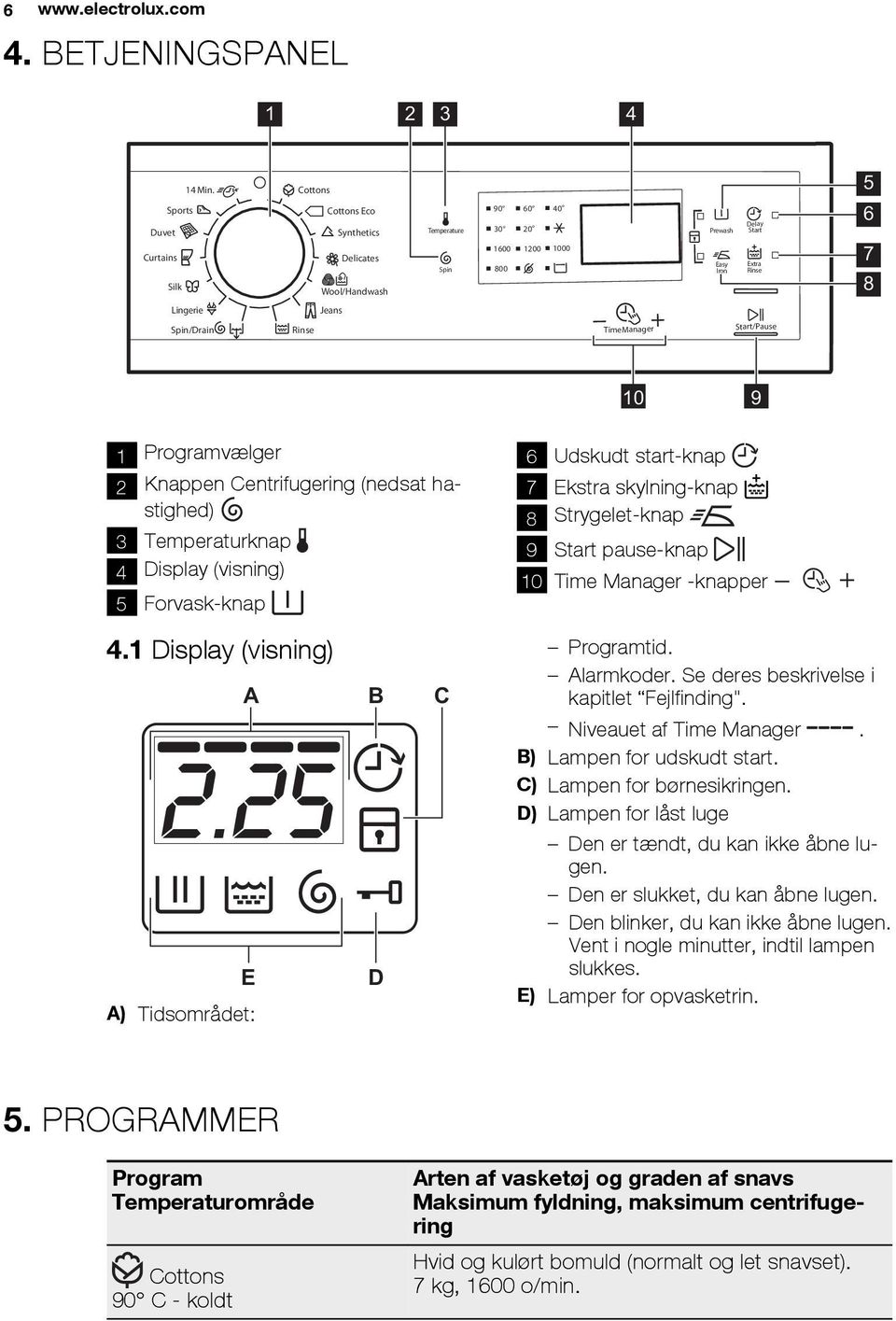 Spin/Drain Rinse TimeManager Start/Pause 10 9 1 Programvælger 2 Knappen Centrifugering (nedsat hastighed) 3 Temperaturknap 4 Display (visning) 5 Forvask-knap 4.