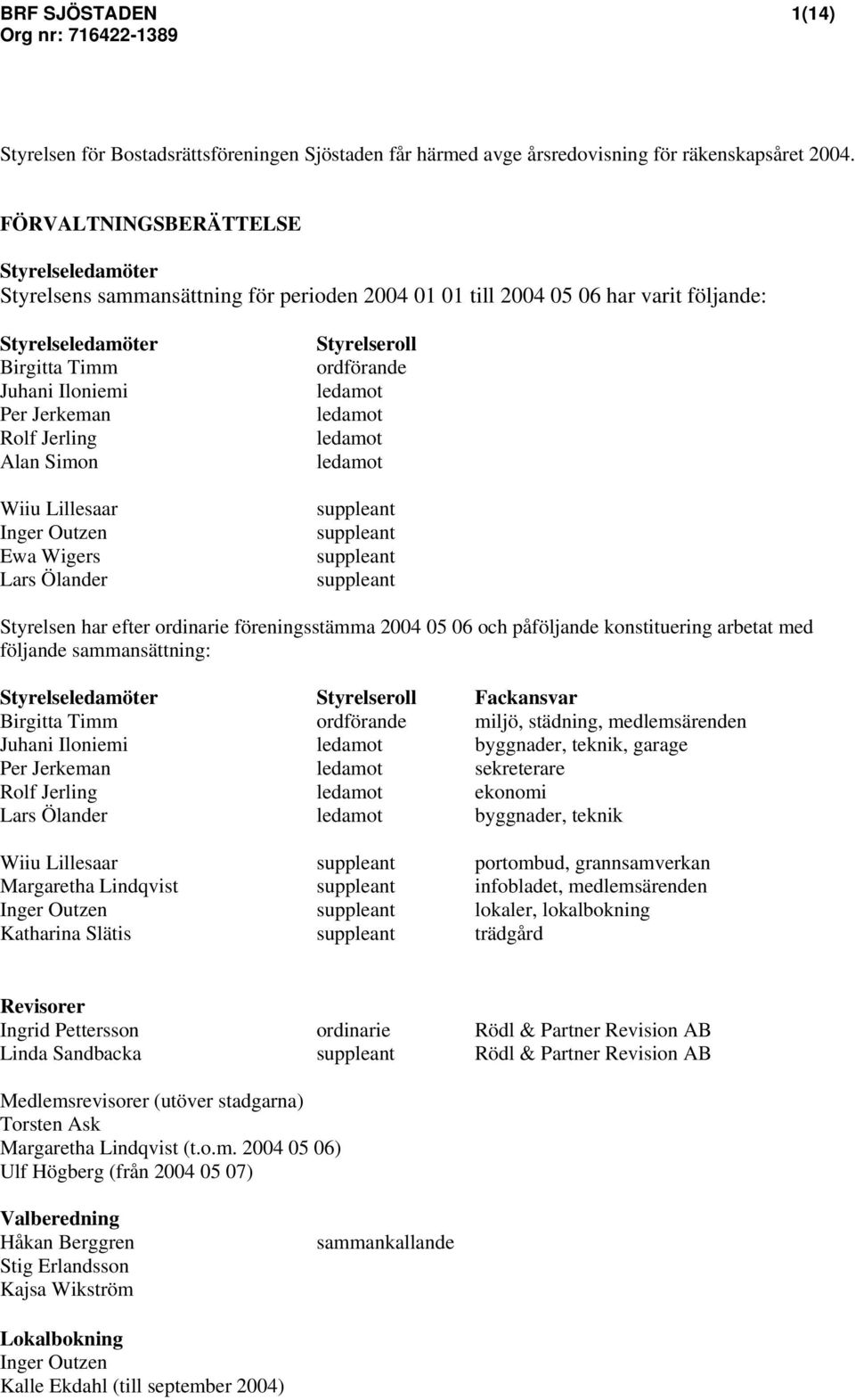 Jerling Alan Simon Wiiu Lillesaar Inger Outzen Ewa Wigers Lars Ölander Styrelseroll ordförande ledamot ledamot ledamot ledamot suppleant suppleant suppleant suppleant Styrelsen har efter ordinarie