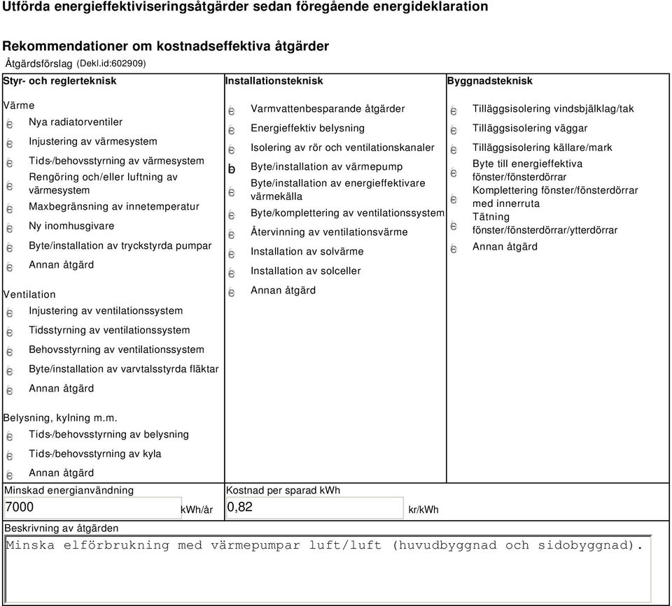 värmesystem Maxbegränsning av innetemperatur Ny inomhusgivare Byte/installation av tryckstyrda pumpar Ventilation Injustering av ventilationssystem Tidsstyrning av ventilationssystem Behovsstyrning