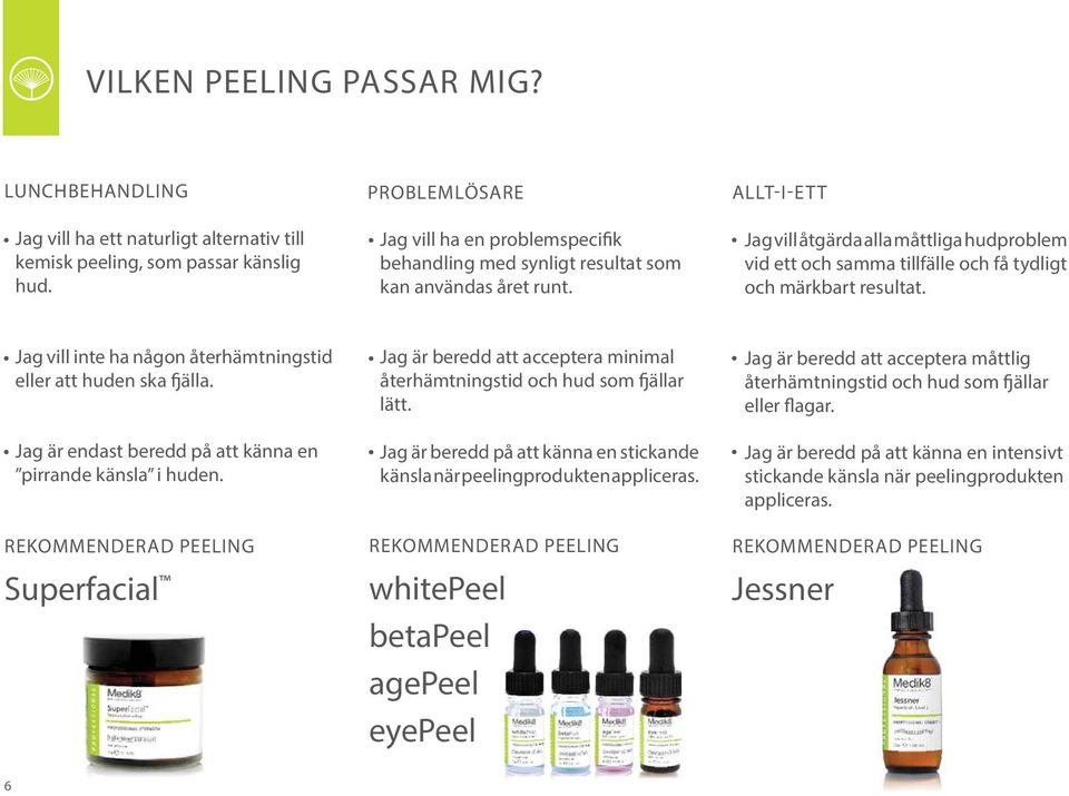 ALLT-I-ETT Jag vill åtgärda alla måttliga hudproblem vid ett och samma tillfälle och få tydligt och märkbart resultat. Jag vill inte ha någon återhämtningstid eller att huden ska fjälla.