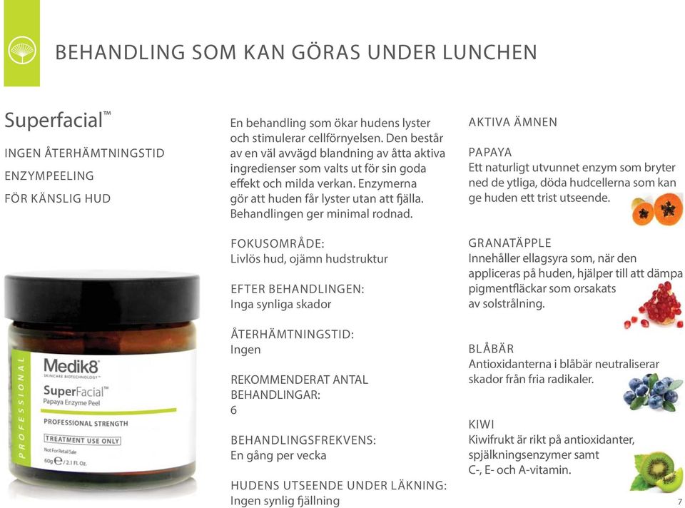 Behandlingen ger minimal rodnad.