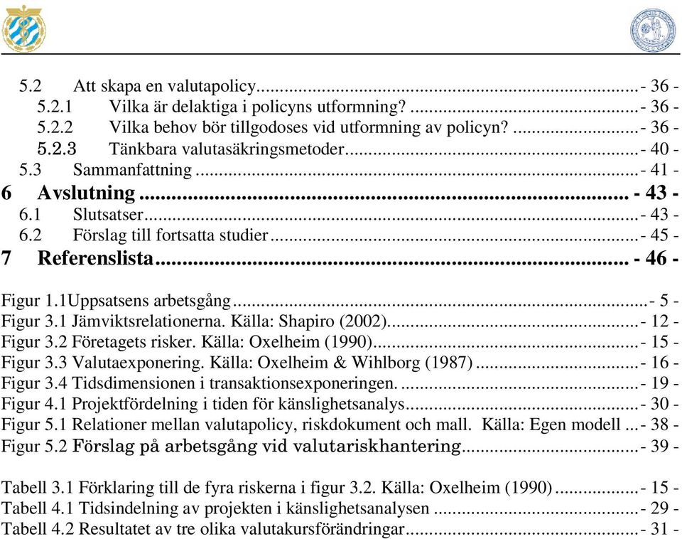1 Jämviktsrelationerna. Källa: Shapiro (2002)...- 12 - Figur 3.2 Företagets risker. Källa: Oxelheim (1990)...- 15 - Figur 3.3 Valutaexponering. Källa: Oxelheim & Wihlborg (1987)...- 16 - Figur 3.