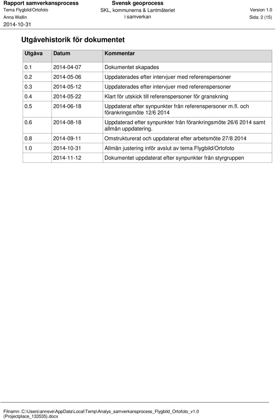 4 2014-05-22 Klart för utskick till referenspersoner för granskning 0.5 2014-06-18 Uppdaterat efter synpunkter från referenspersoner m.fl. och förankringsmöte 12/6 2014 0.