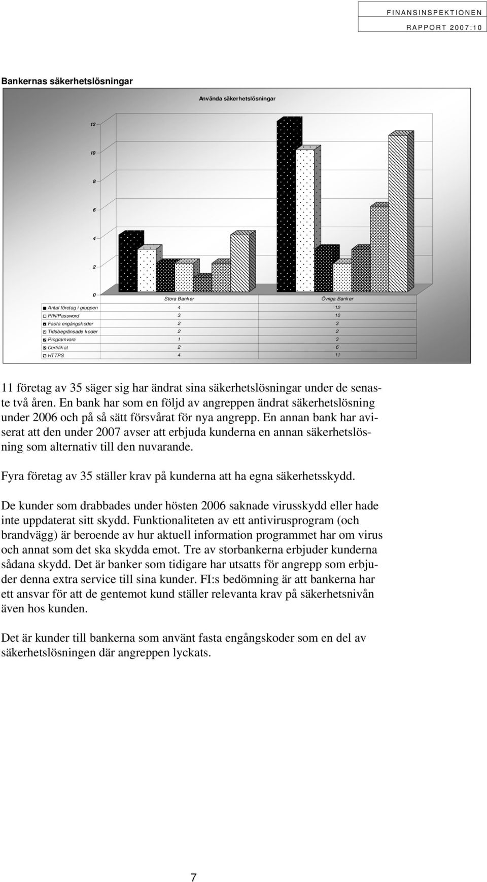 En bank har som en följd av angreppen ändrat säkerhetslösning under 2006 och på så sätt försvårat för nya angrepp.