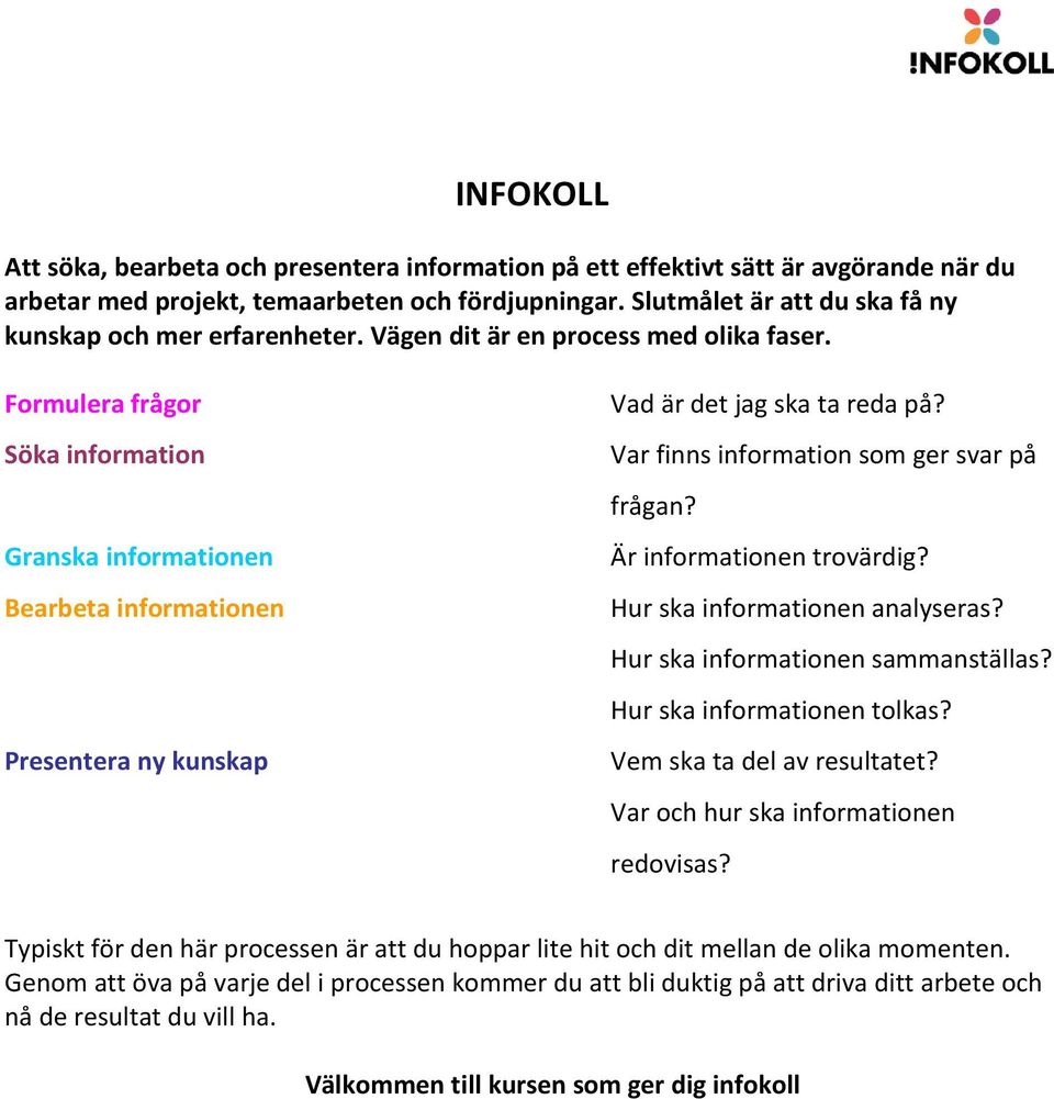 Formulera frågor Söka information Granska informationen Bearbeta informationen Presentera ny kunskap Vad är det jag ska ta reda på? Var finns information som ger svar på frågan?