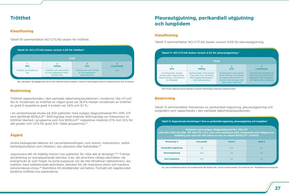 Tabell 10. NCI-CTCAE-skalan version 4.