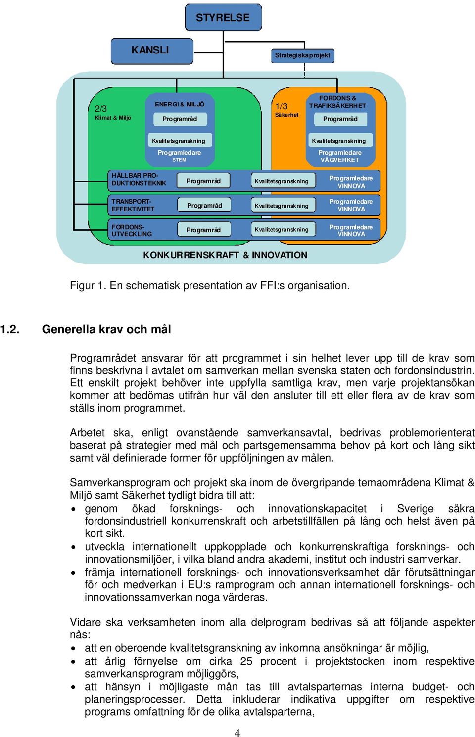 ng Programledare VINNOVA FORDONS- UTVECKLING Programråd Kvalitetsgranskni ng Programledare VINNOVA KONKURRENSKRAFT & INNOVATION Figur 1. En schematisk presentation av FFI:s organisation. 1.2.