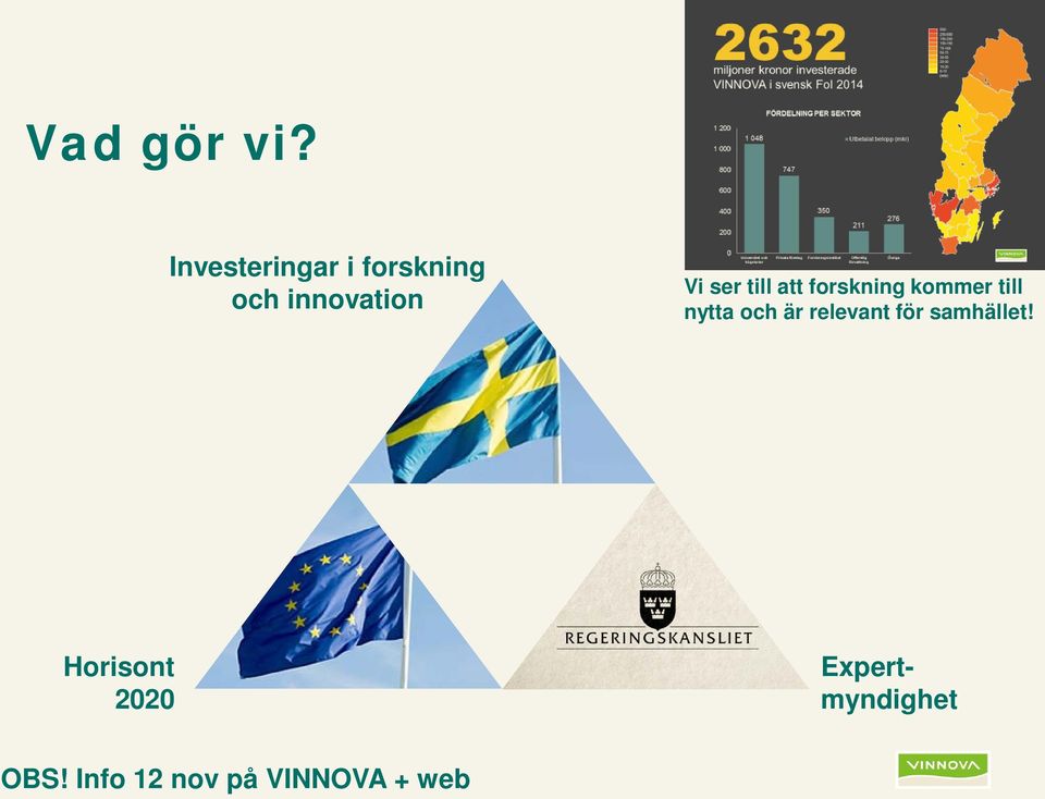 till att forskning kommer till nytta och är