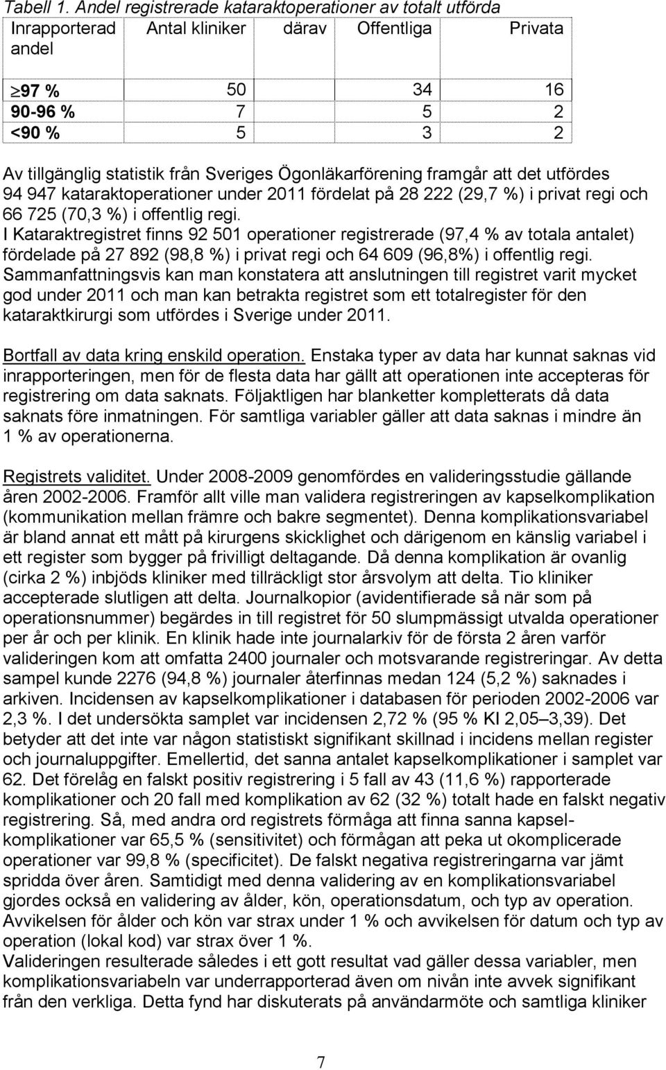 Ögonläkarförening framgår att det utfördes 94 947 kataraktoperationer under 2011 fördelat på 28 222 (29,7 %) i privat regi och 66 725 (70,3 %) i offentlig regi.