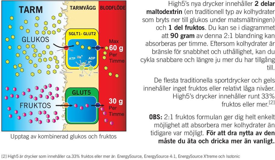 Eftersom kolhydrater är bränsle för snabbhet och uthållighet, kan du cykla snabbare och längre ju mer du har tillgång till.