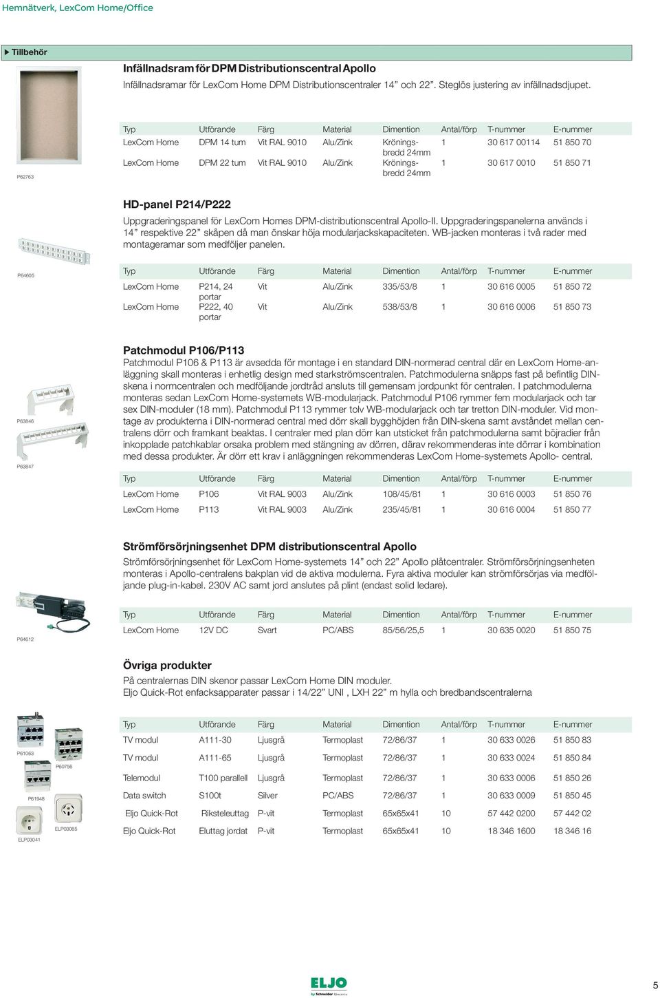 P214/P222 Uppgraderingspanel för LexCom Homes DPM-distributionscentral Apollo-II. Uppgraderingspanelerna används i 14 respektive 22 skåpen då man önskar höja modularjackskapaciteten.