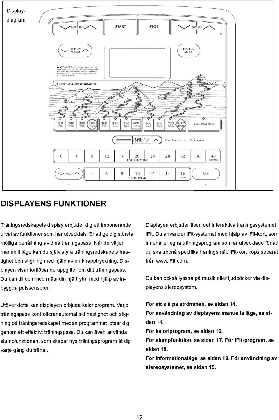 Du kan till och med mäta din hjärtrytm med hjälp av inbyggda pulssensorer. Displayen erbjuder även det interaktiva träningssystemet ifit.