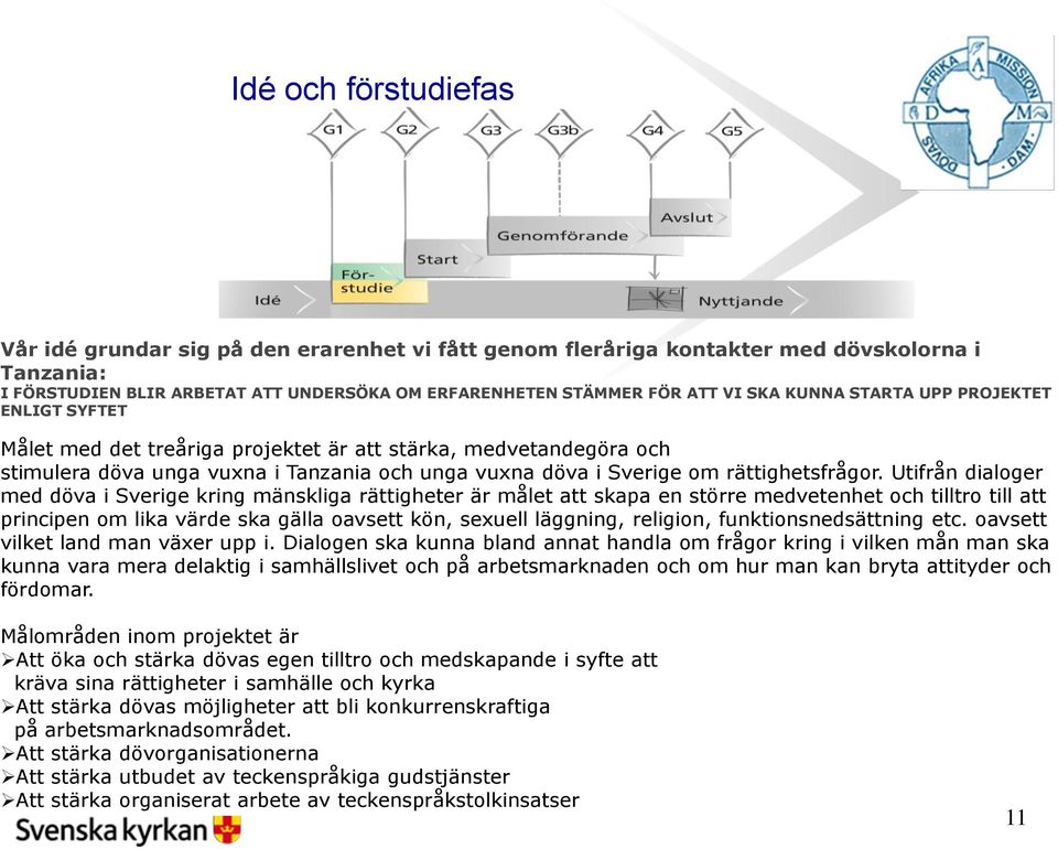 Utifrån dialoger med döva i Sverige kring mänskliga rättigheter är målet att skapa en större medvetenhet och tilltro till att principen om lika värde ska gälla oavsett kön, sexuell läggning,