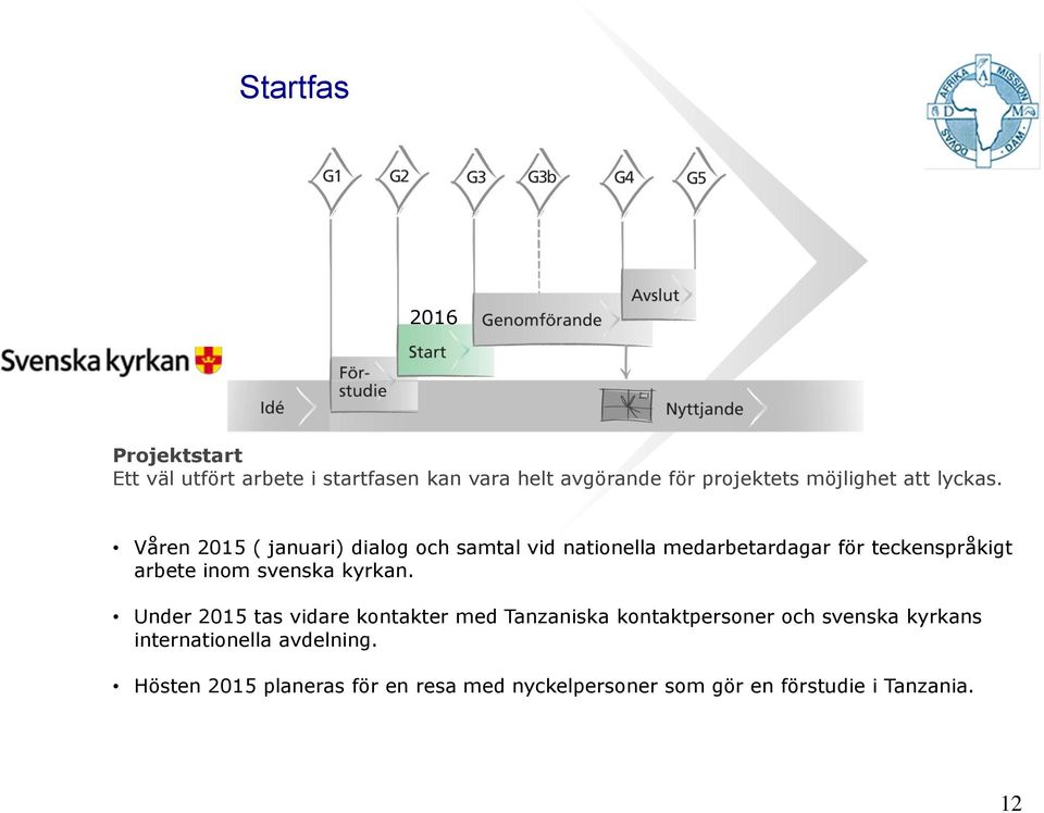 Våren 2015 ( januari) dialog och samtal vid nationella medarbetardagar för teckenspråkigt arbete inom svenska kyrkan.