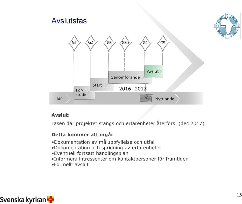 (dec 2017) Detta kommer att ingå: Dokumentation av måluppfyllelse och utfall Dokumentation och spridning av