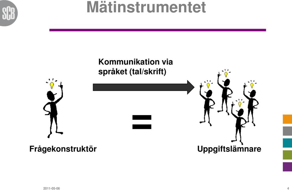 (tal/skrift) =