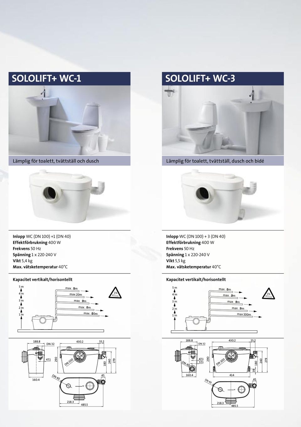 (DN 100) + 3 (DN 40) Effektförbrukning 400 W Vikt 5,5 kg 5 m 4 m 3 m 2 m 1 m m a x1 0 m m a x 2 0 m m a