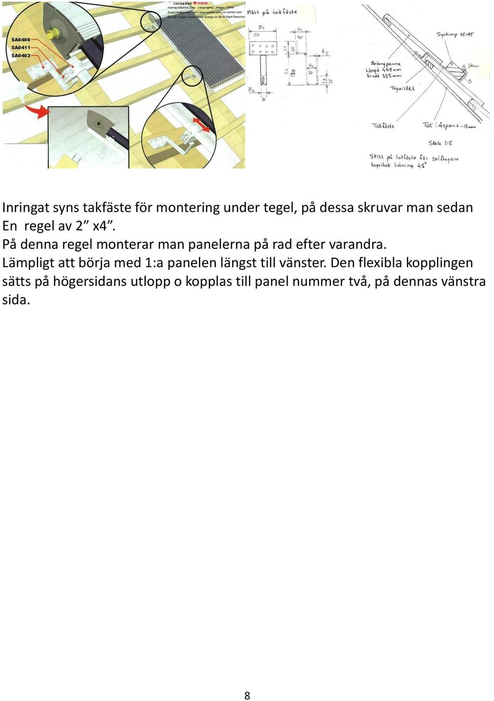 Lämpligt att börja med 1:a panelen längst till vänster.