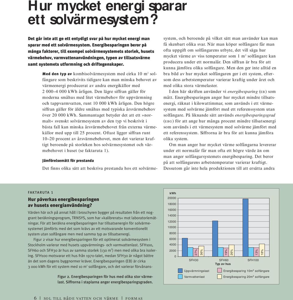 Med den typ av kombisolvärmesystem med cirka 10 m 2 solfångare som beskrivits tidigare kan man minska behovet av värmeenergi producerat av andra energikällor med 2 000 4 000 kwh årligen.