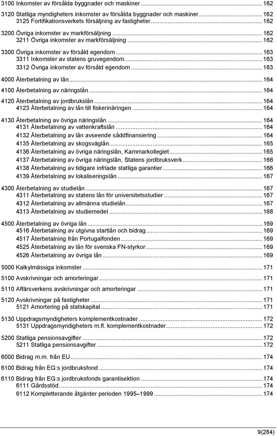 .. 163 3312 Övriga inkomster av försåld egendom... 163 4000 Återbetalning av lån... 164 4100 Återbetalning av näringslån... 164 4120 Återbetalning av jordbrukslån.