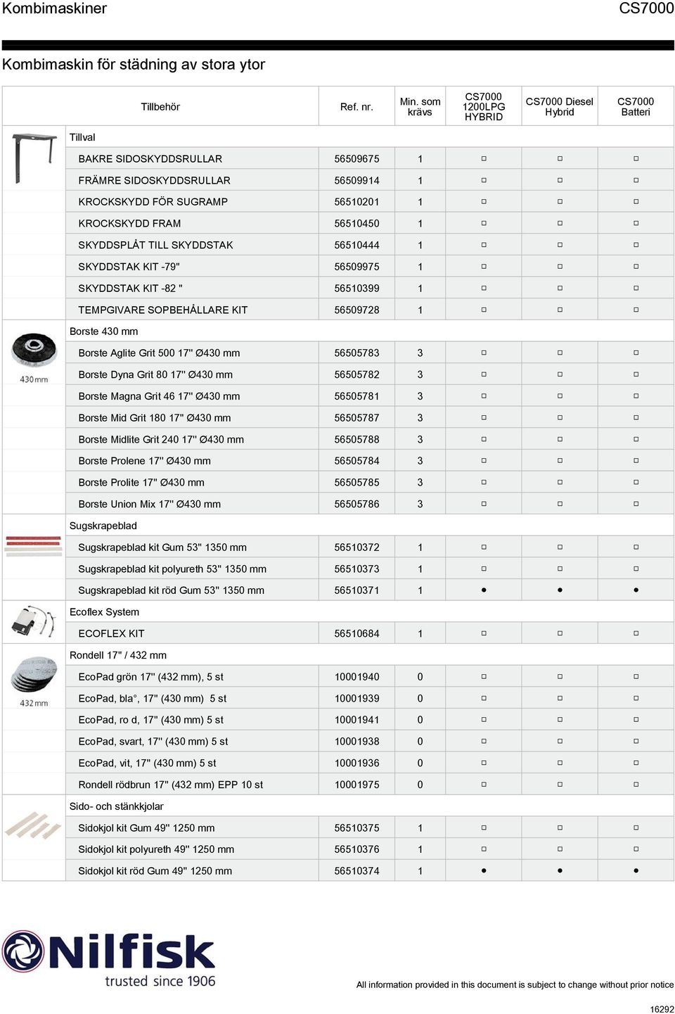 Magna Grit 46 17'' Ø430 mm 56505781 3 Borste Mid Grit 180 17'' Ø430 mm 56505787 3 Borste Midlite Grit 240 17'' Ø430 mm 56505788 3 Borste Prolene 17'' Ø430 mm 56505784 3 Borste Prolite 17'' Ø430 mm