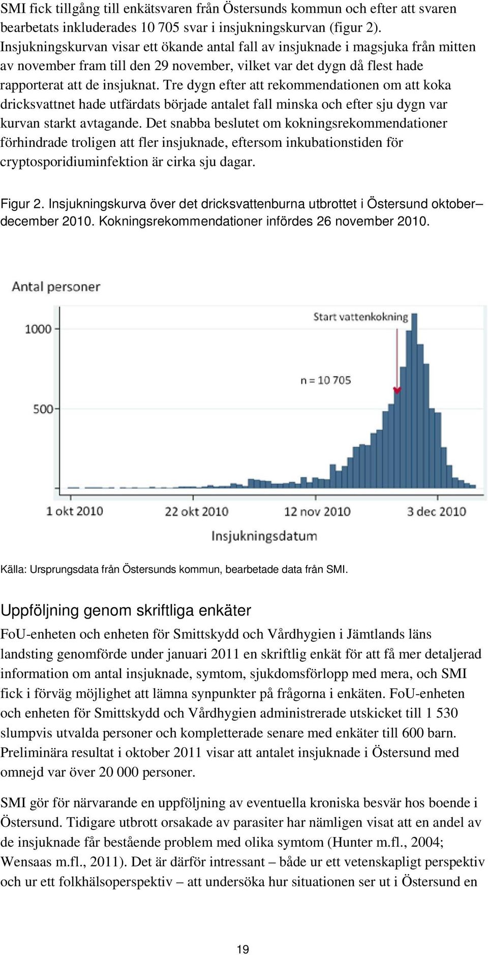 Tre dygn efter att rekommendationen om att koka dricksvattnet hade utfärdats började antalet fall minska och efter sju dygn var kurvan starkt avtagande.