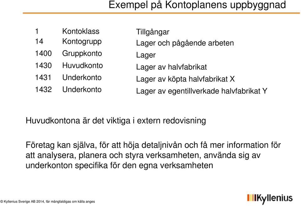 egentillverkade halvfabrikat Y Huvudkontona är det viktiga i extern redovisning Företag kan själva, för att höja