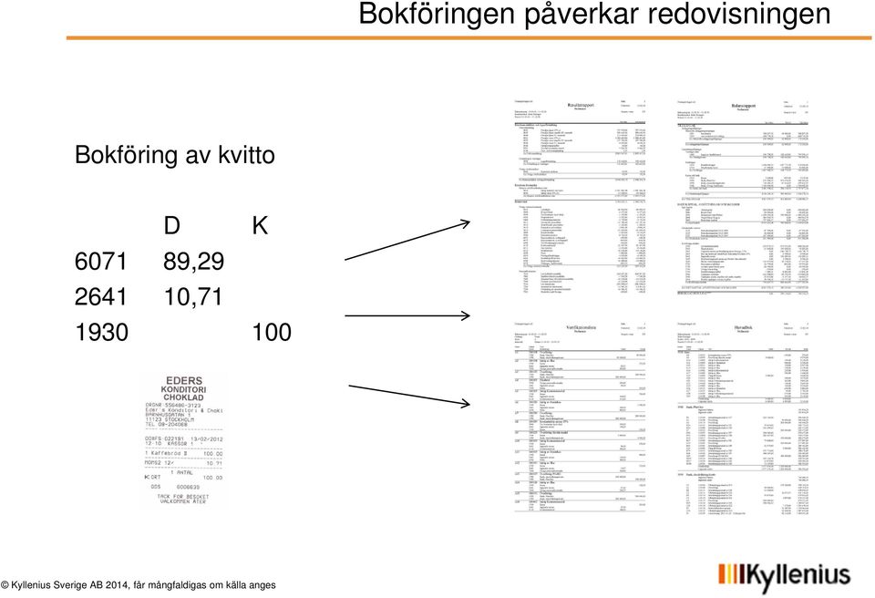 Bokföring av kvitto D