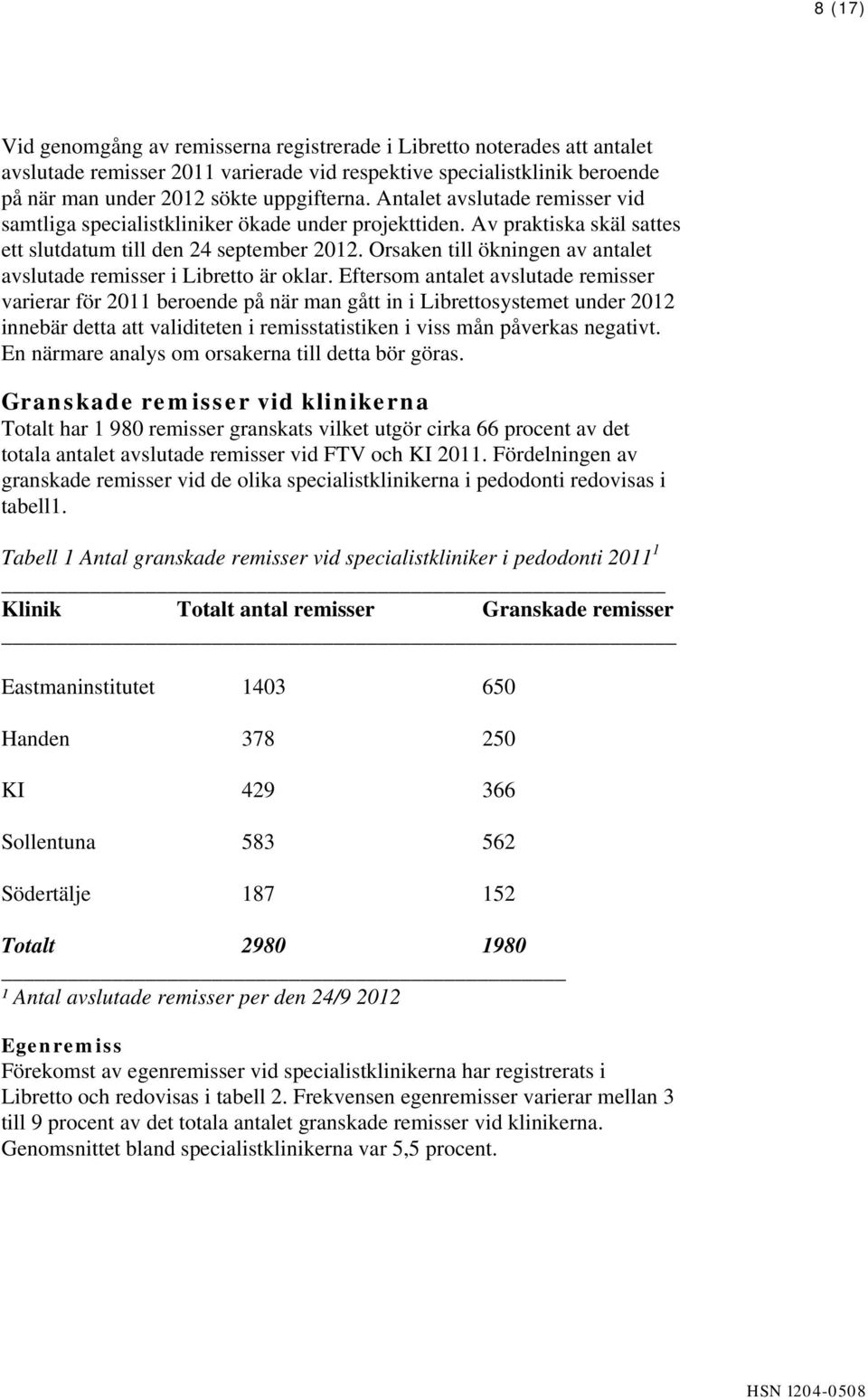 Orsaken till ökningen av antalet avslutade remisser i Libretto är oklar.