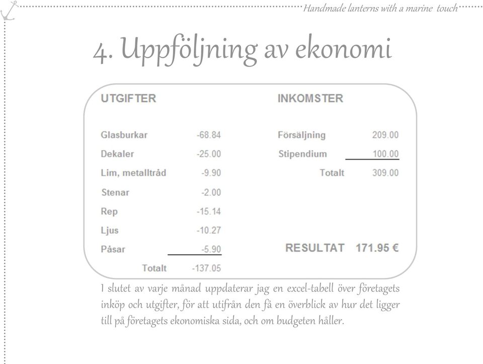 jag en excel-tabell över företagets inköp och utgifter,