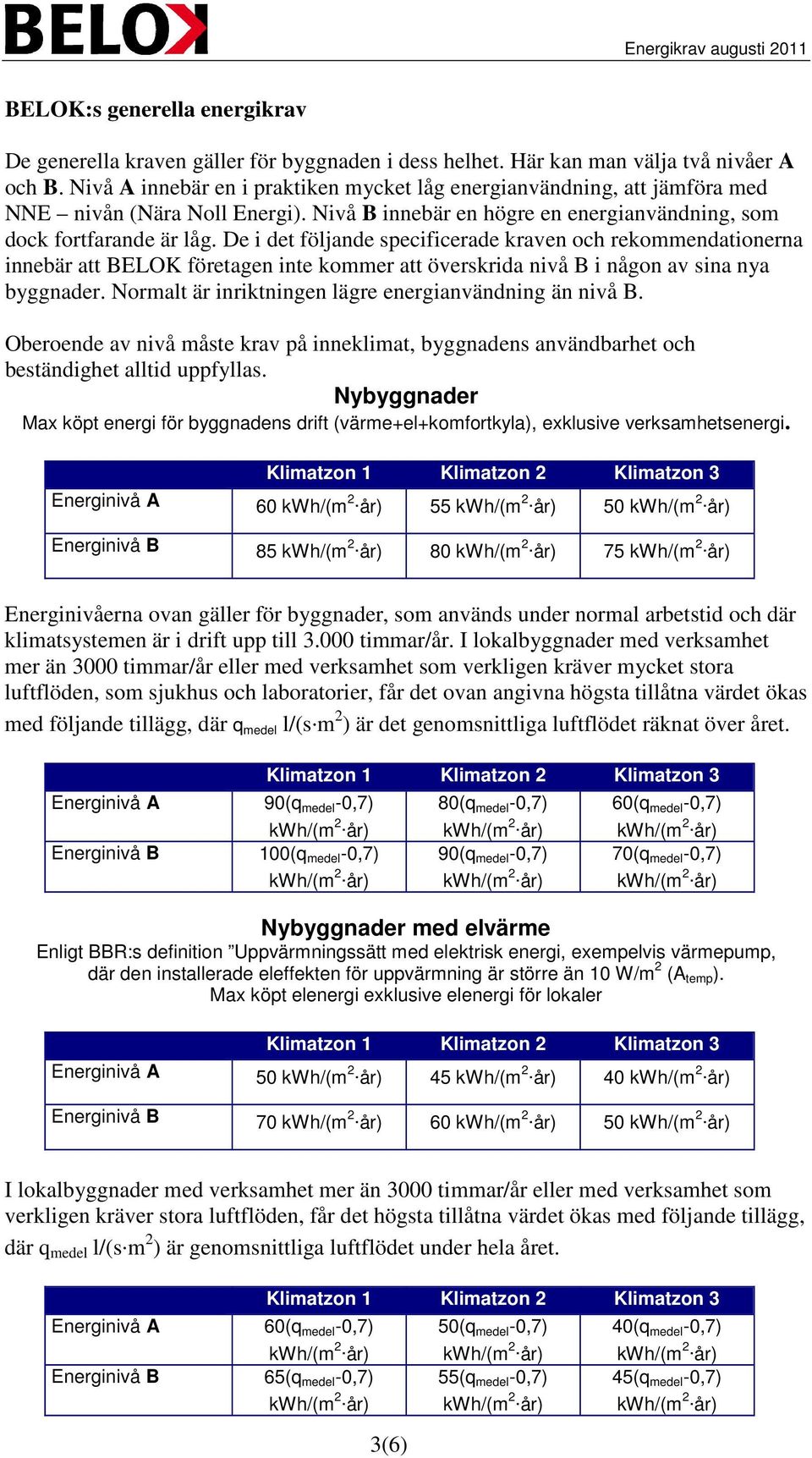 De i det följande specificerade kraven och rekommendationerna innebär att BELOK företagen inte kommer att överskrida nivå B i någon av sina nya byggnader.