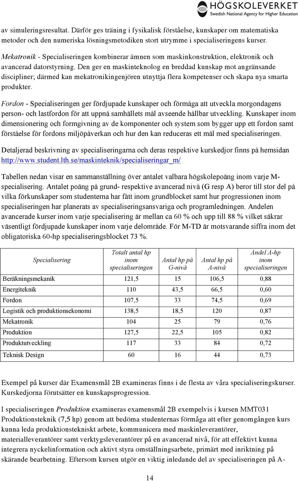 Den ger en maskinteknolog en breddad kunskap mot angränsande discipliner; därmed kan mekatronikingenjören utnyttja flera kompetenser och skapa nya smarta produkter.