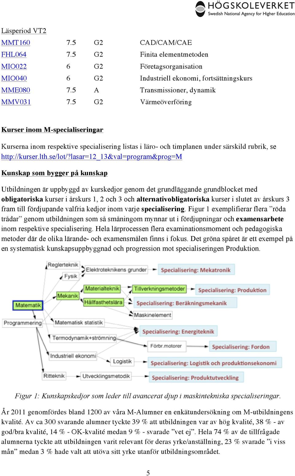 lth.se/lot/?
