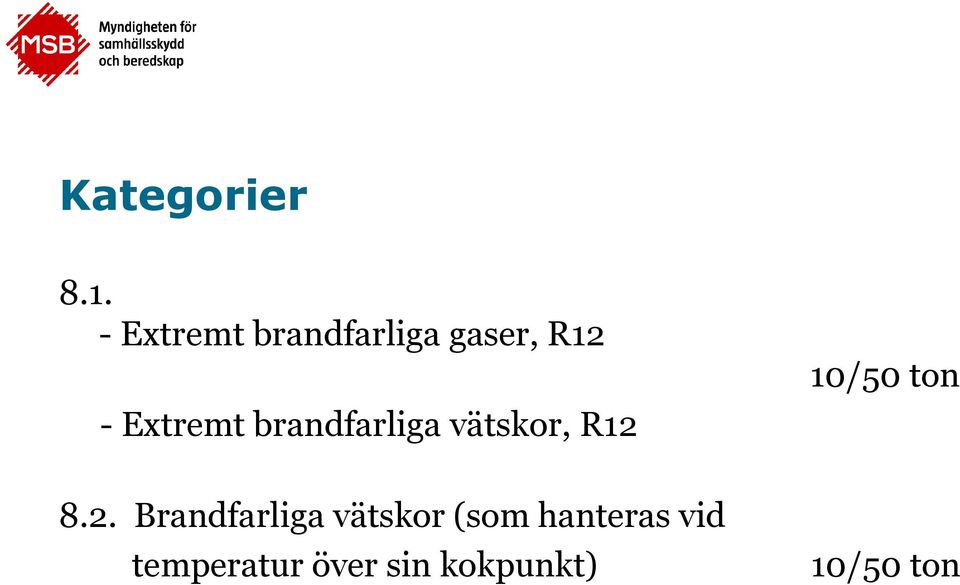 brandfarliga vätskor, R12 